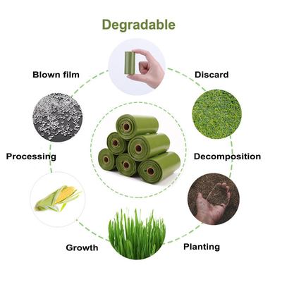 Bolsa de basura biodegradable para mascotas con logotipo personalizado para una gestión de residuos fácil y ecológica
