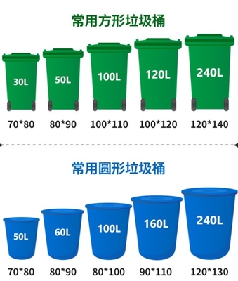 55-60 galones bolsas de basura pesada para la propiedad jardín hotel saneamiento personalizado